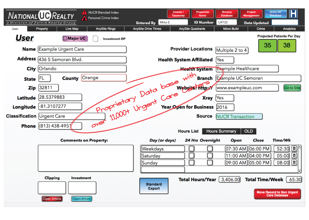 Urgent Care clinic information record