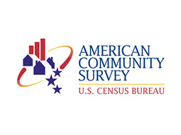 American Community Survey American Community Survey
