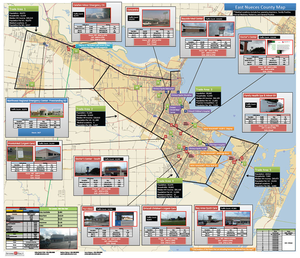 competition-mapping