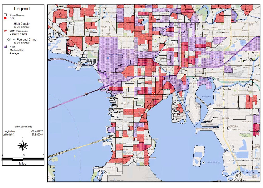 data-areas