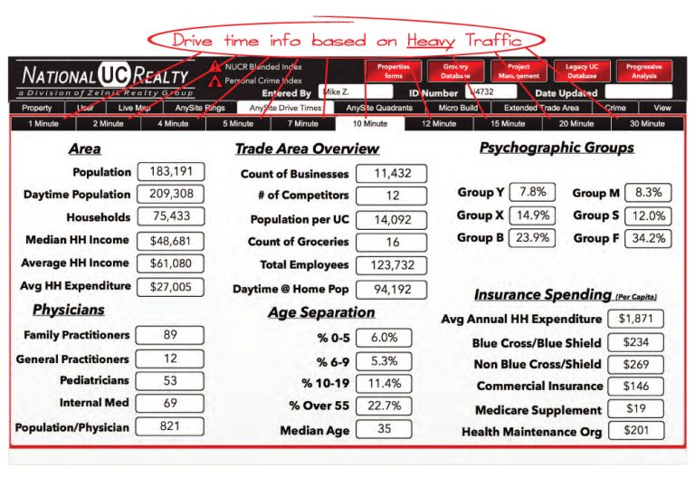 Our Database National UC Realty