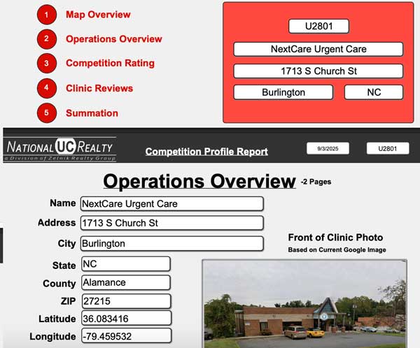 competition-profile-report Competition Profile Report