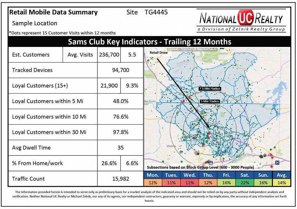 quick-canvass-report-qcr Quick Canvas Report